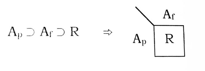 schema1 schema1